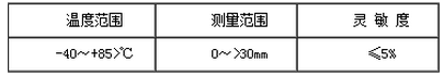 振動傳感器